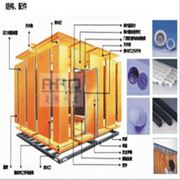 步入式高低溫試驗(yàn)箱|步入式高低溫試驗(yàn)室